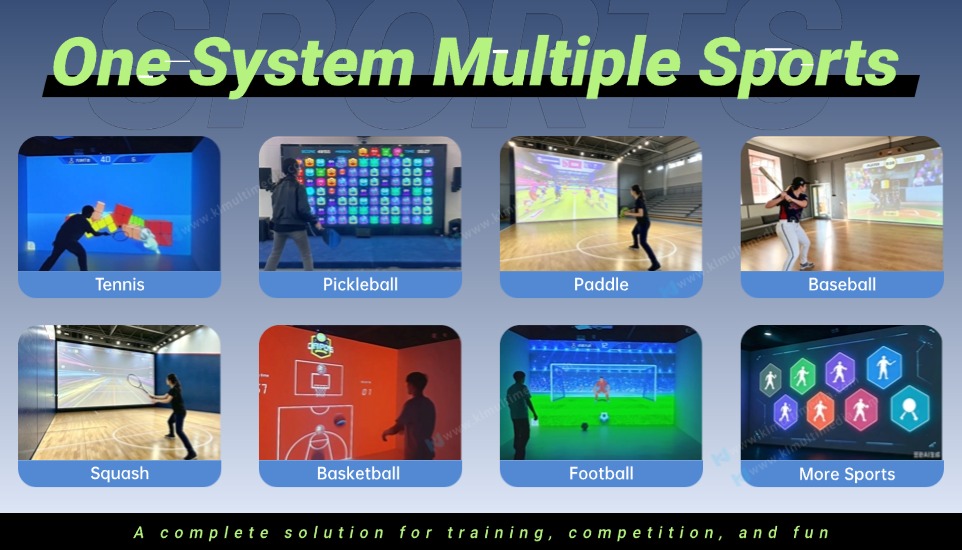 Supported Sports for Multi Ball Deportes admitidos para Multi Ball