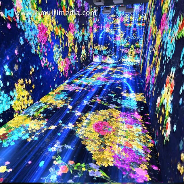 Cascada de proyección