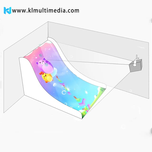 Diapositiva de proyección interactiva