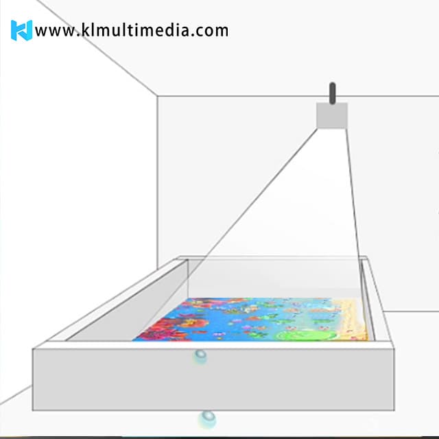 Playa de arena interactiva