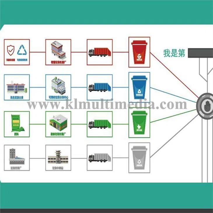 Paneles de luz táctiles