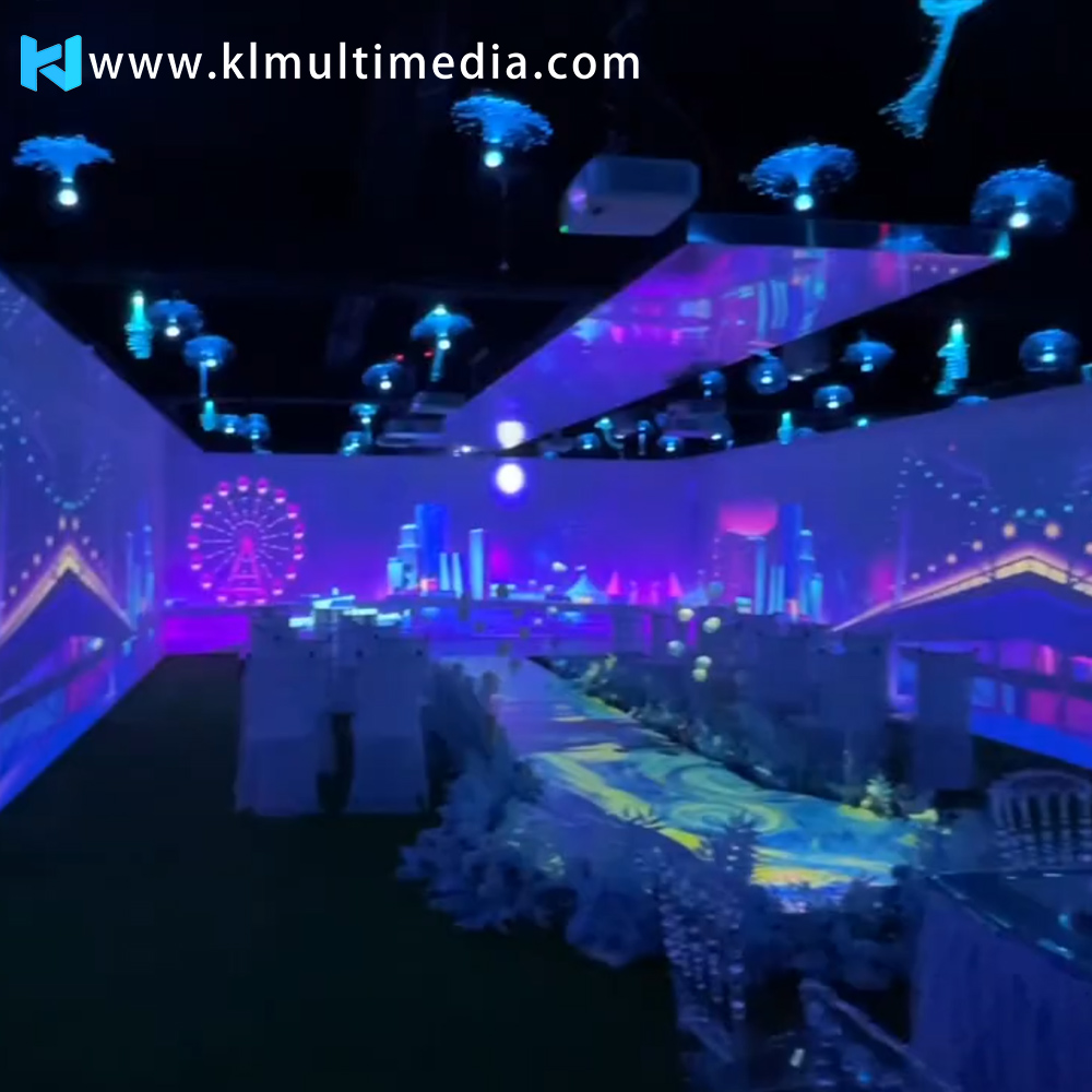 Contenido de mapeo de proyección