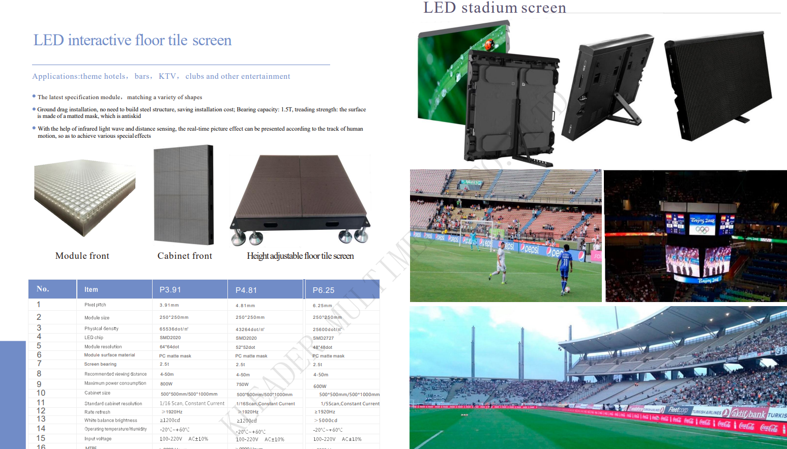 pantalla led