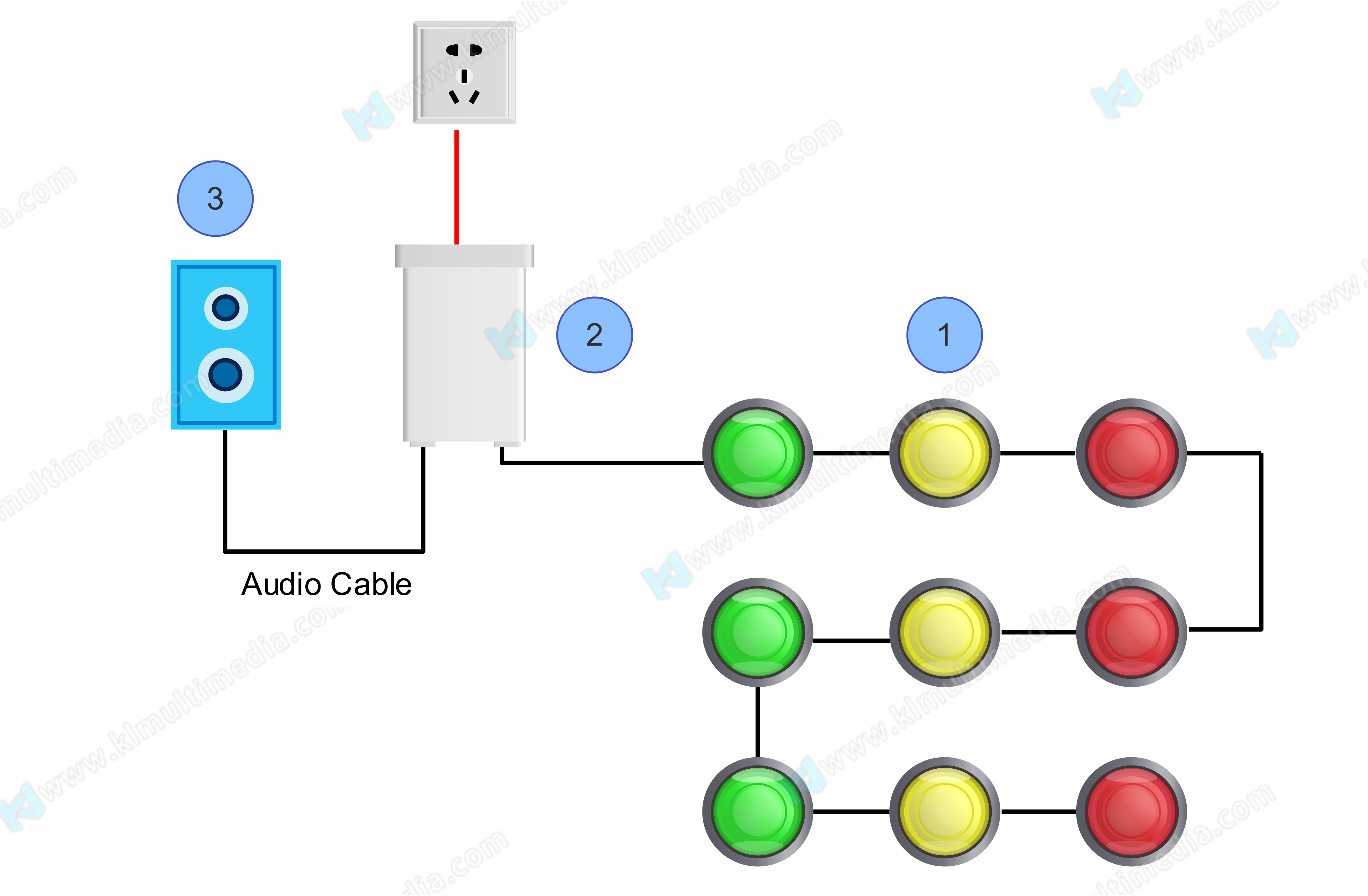 Configuraci&oacute;n del producto