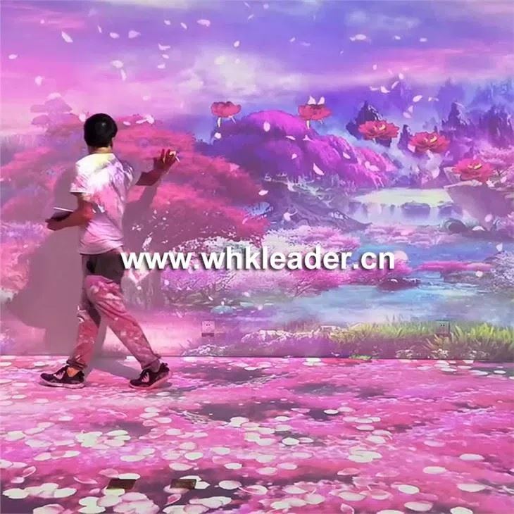 Proyección inmersiva