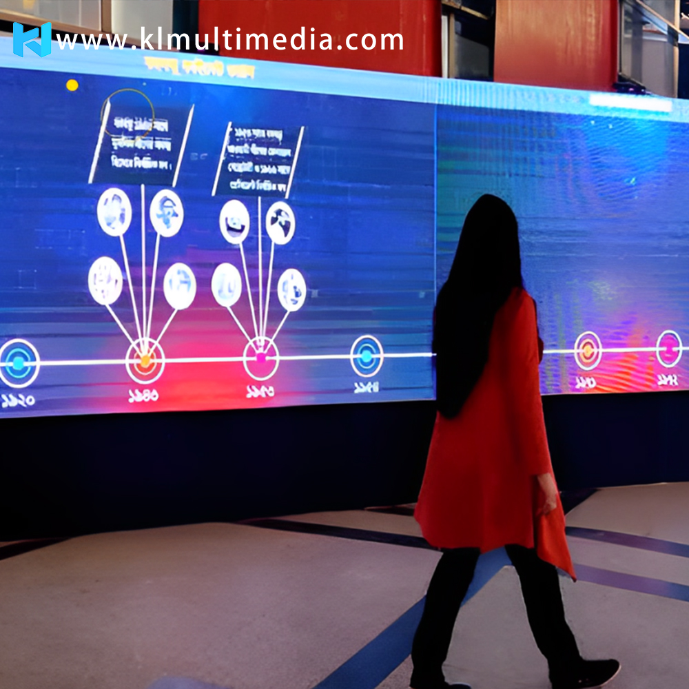 Línea de tiempo interactiva