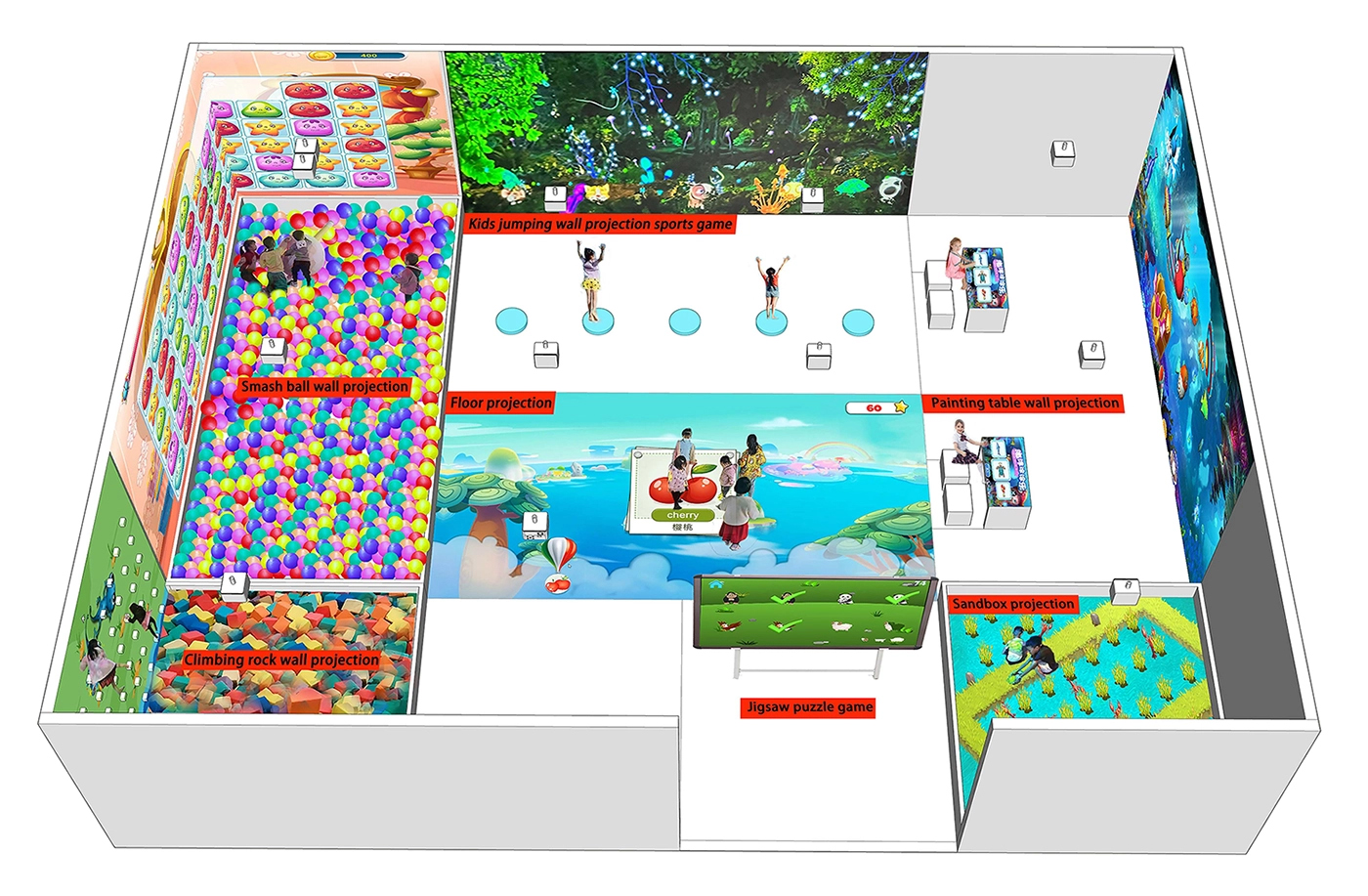 Tendencias en equipos de juegos interactivos de interior en 2025