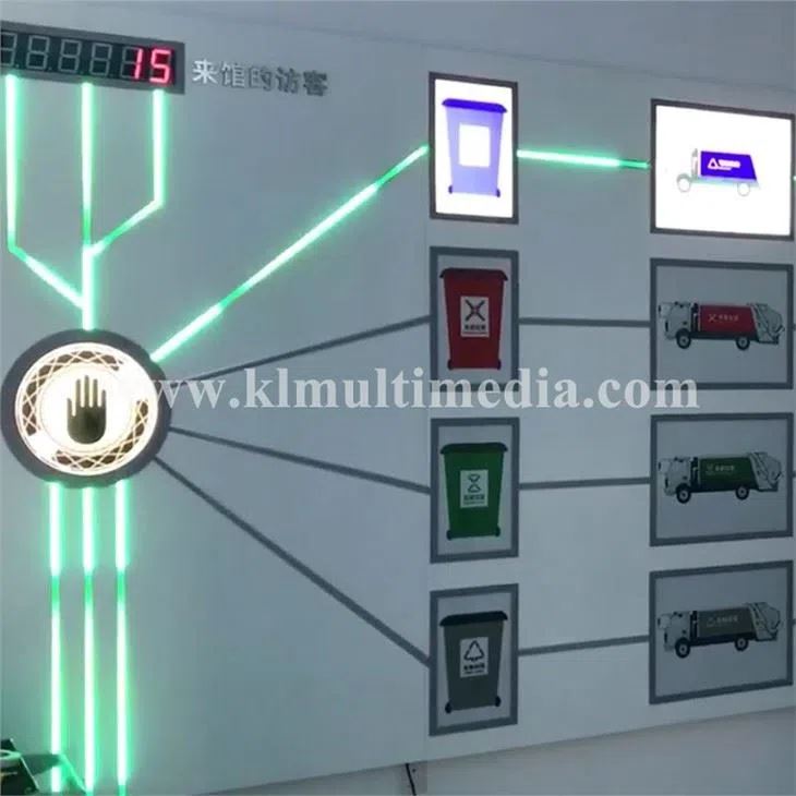 Paneles de luz táctiles