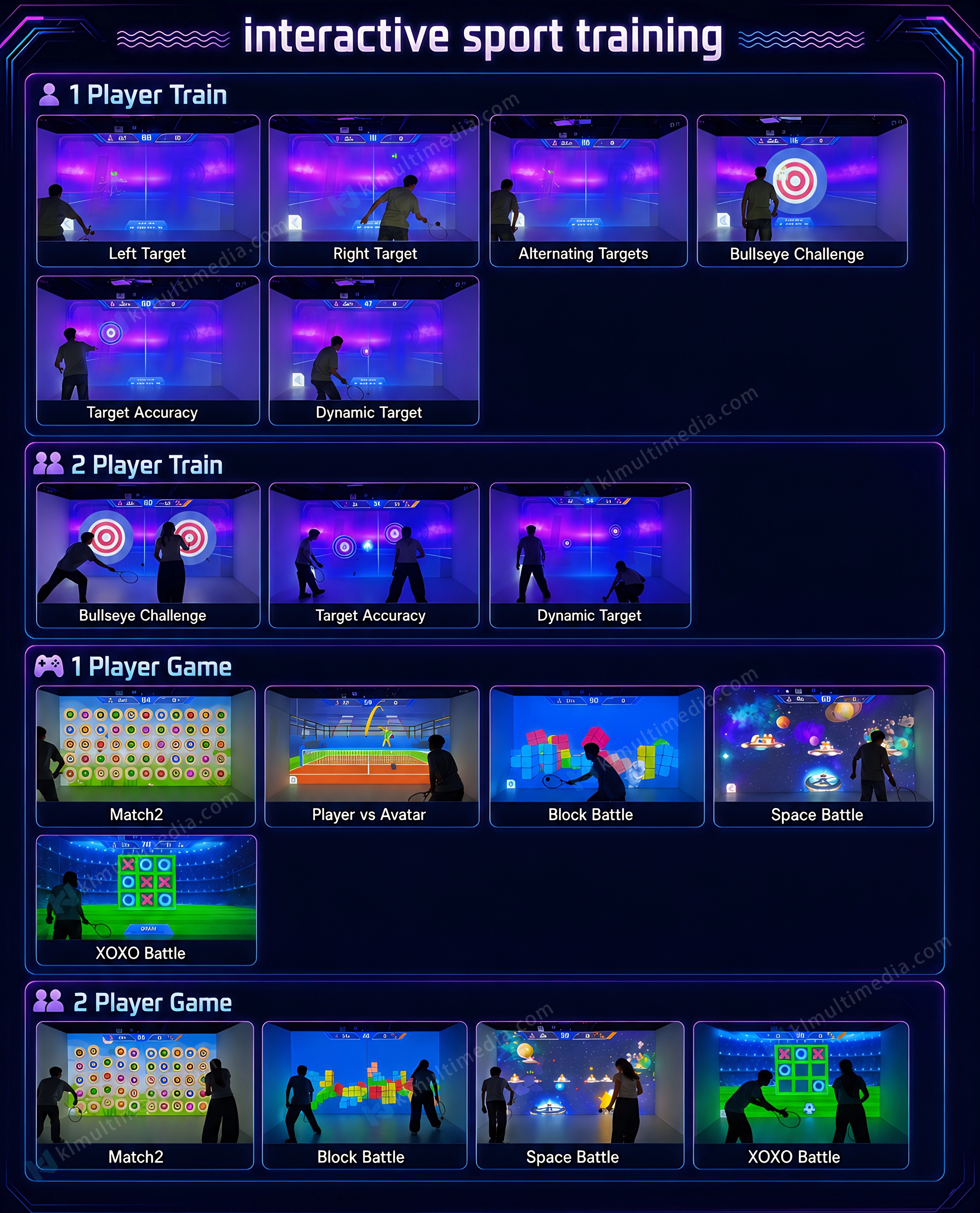 Lista de juegos